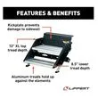 26" Premium Double SolidStep®